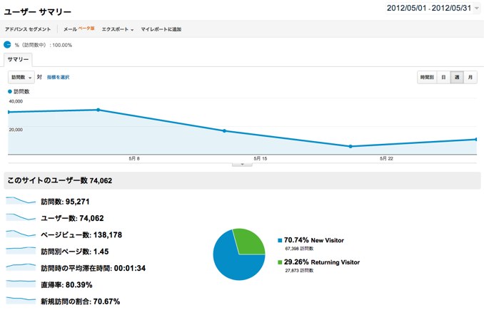 analytics.jpg